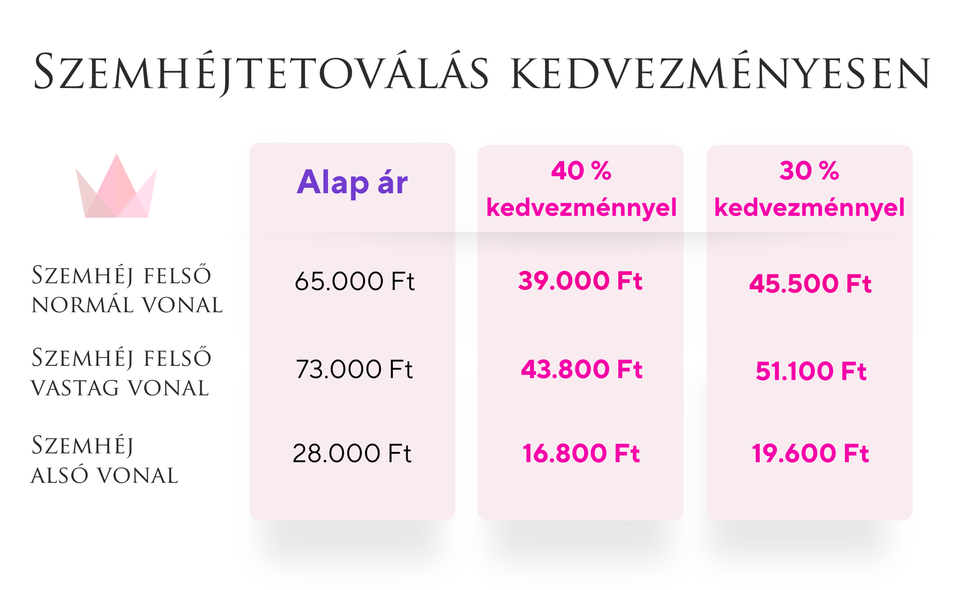 szemhej_arlista